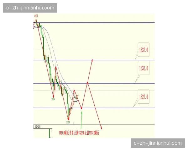 金州勇士市值突破113亿美元 新球馆非比赛日收入成增长引擎